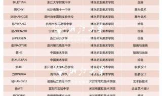 纯文400分可以上哪个大学 400分左右的本科大学